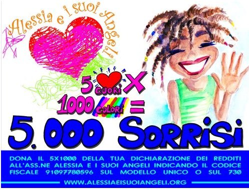 Dona il 5×1000 a chi ha bisogno. Non costa nulla